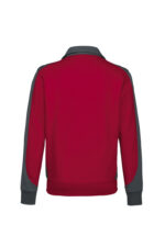 Sweatshirts & Sweatjacken